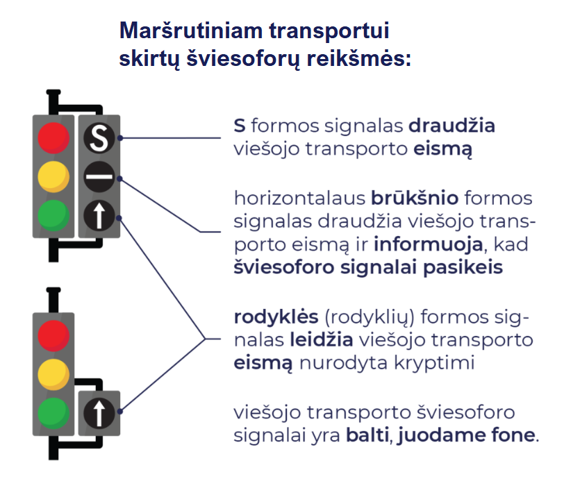 Ką reiškia šviesoforo baltas rodyklės formos signalai maršutiniam transportui